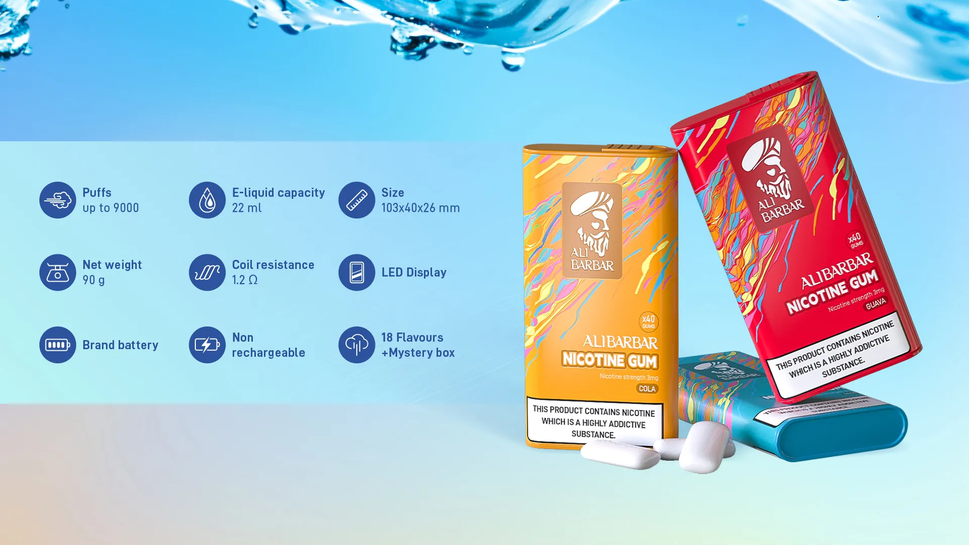 Nicotine Gum